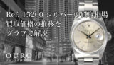 Ref.15200 シルバーの買取相場｜買取価格の推移をグラフで解説【ロレックス オイスターパーペチュアル デイト】