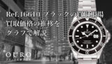 Ref.15200 シルバーの買取相場｜買取価格の推移をグラフで解説【ロレックス オイスターパーペチュアル デイト】