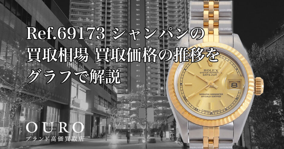 Ref.69173 シャンパンの買取相場｜買取価格の推移をグラフで解説【ロレックス レディデイトジャスト】